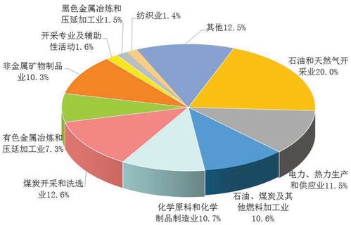 融合創(chuàng)新 新疆干細(xì)胞技術(shù)與區(qū)域發(fā)展新篇章